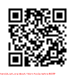 Your requested QR code