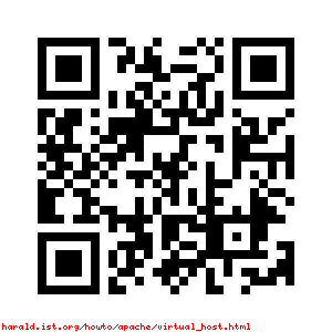 Your requested QR code