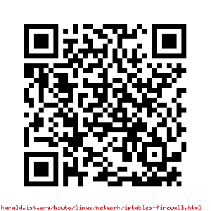 Your requested QR code