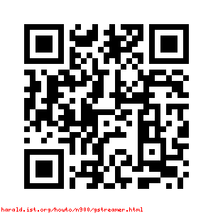 Your requested QR code